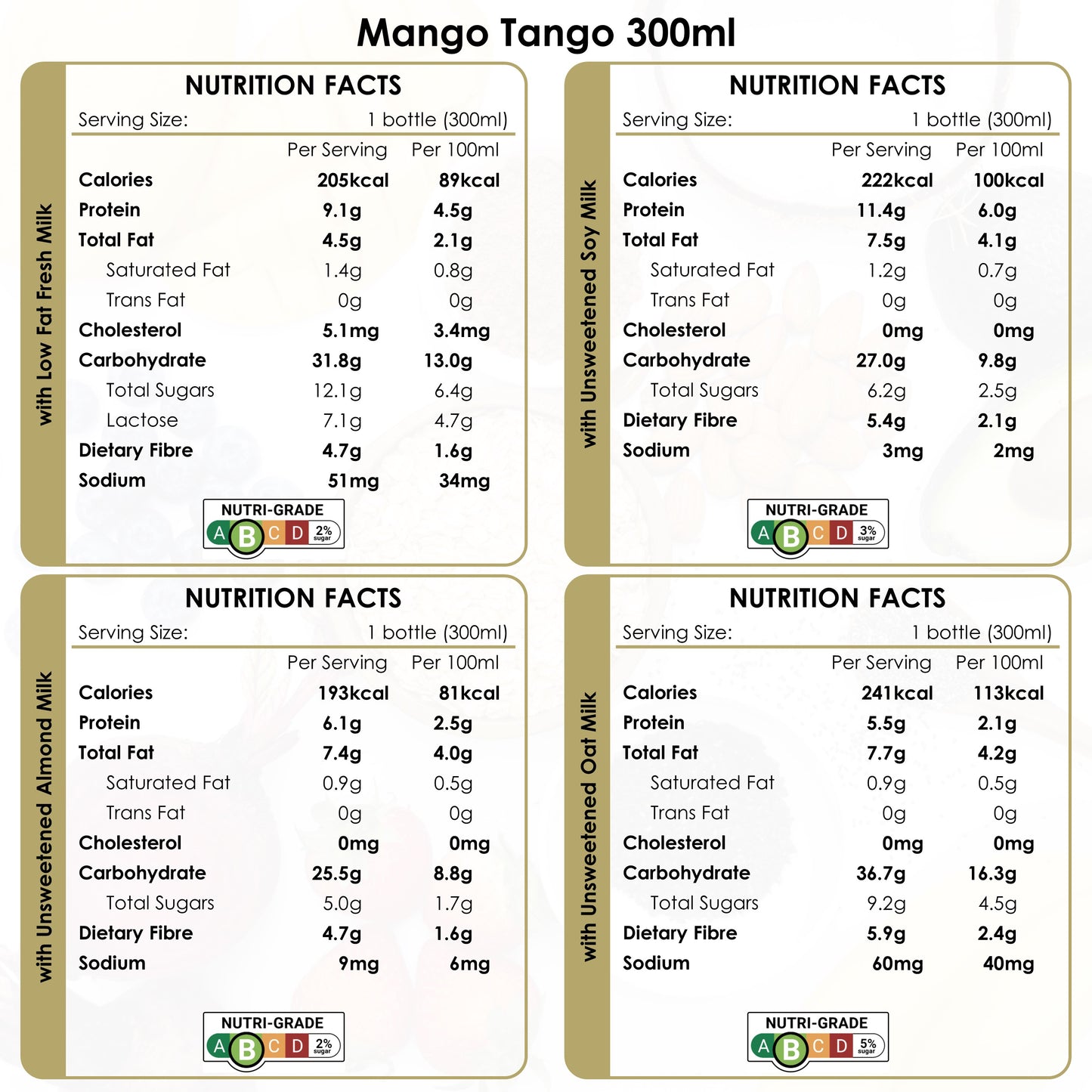Mango Tango 300ml Nutrition Facts