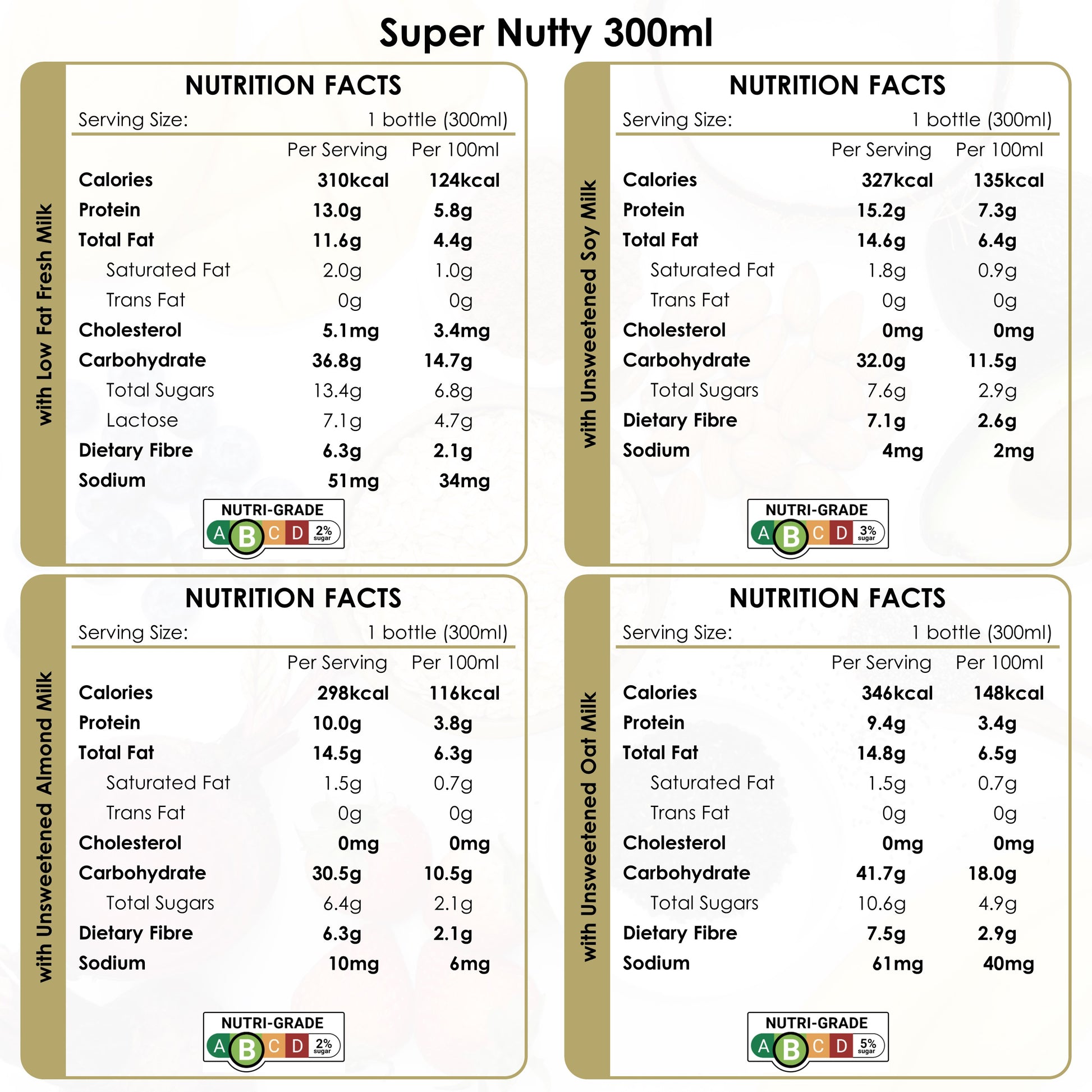 Super Nutty 300ml Nutrition Facts