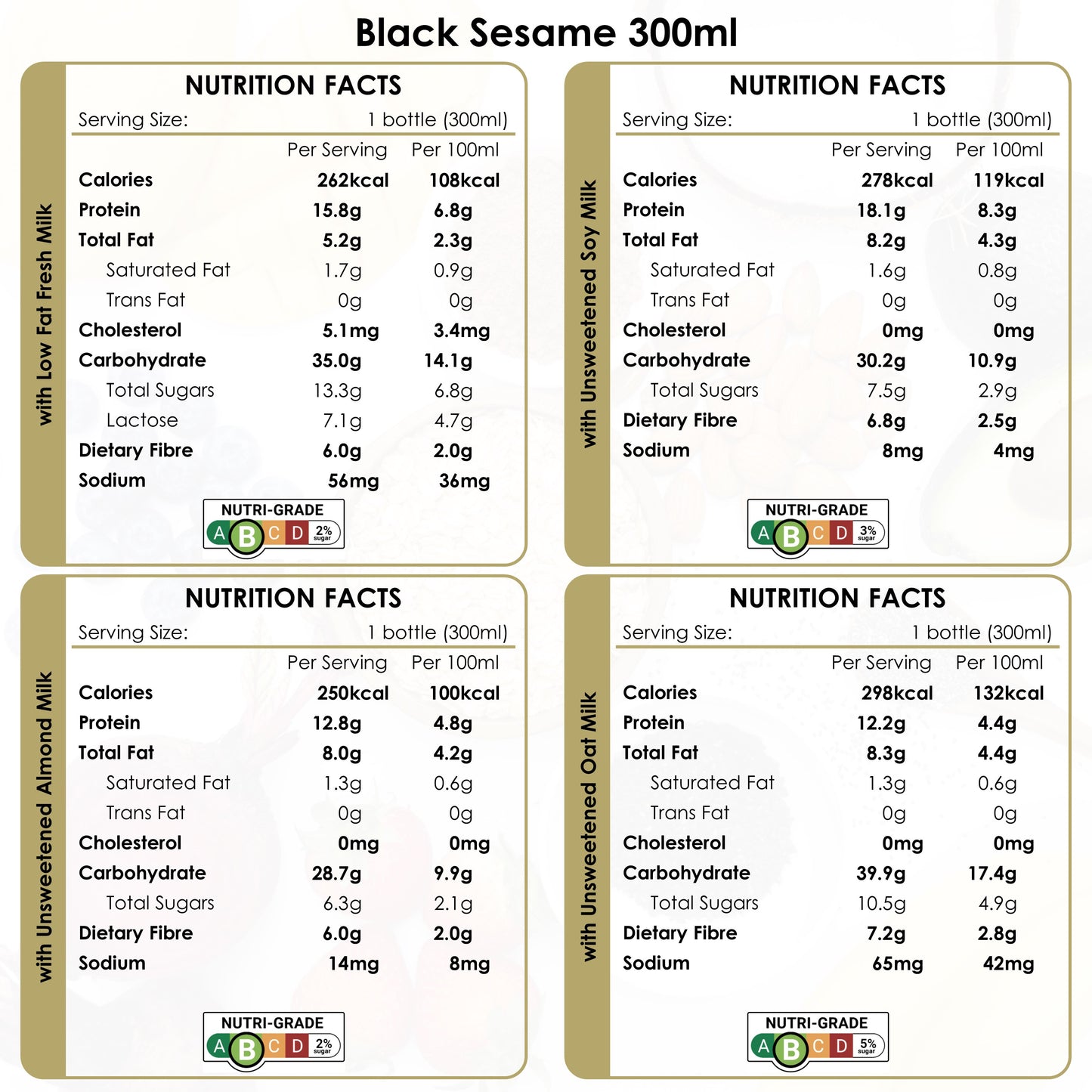 Black Sesame 300ml Nutrition Facts