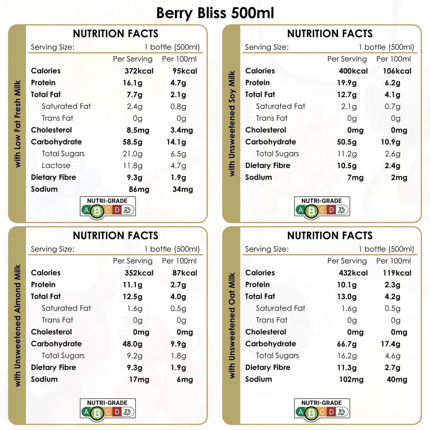 Berry Bliss 500ml Nutrition Facts
