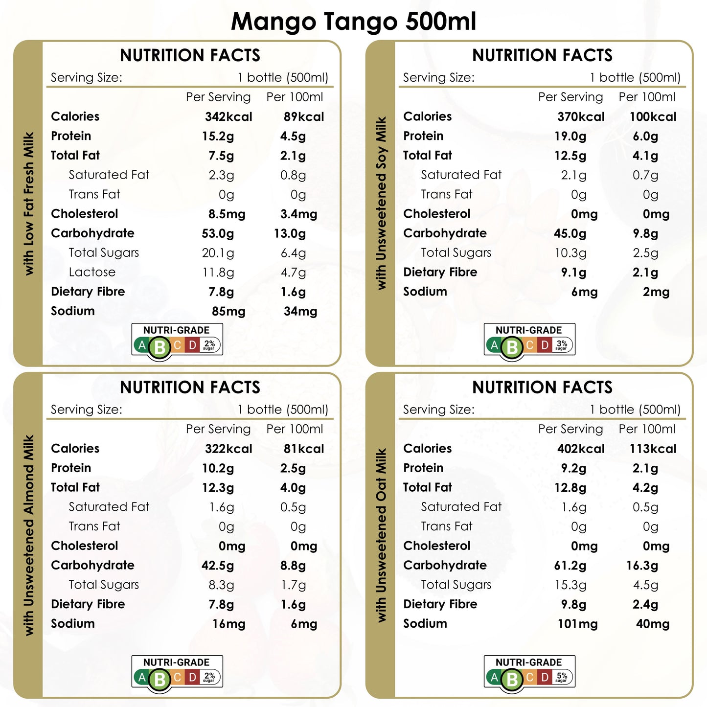 Strawberry Blush 500ml Nutrition Facts