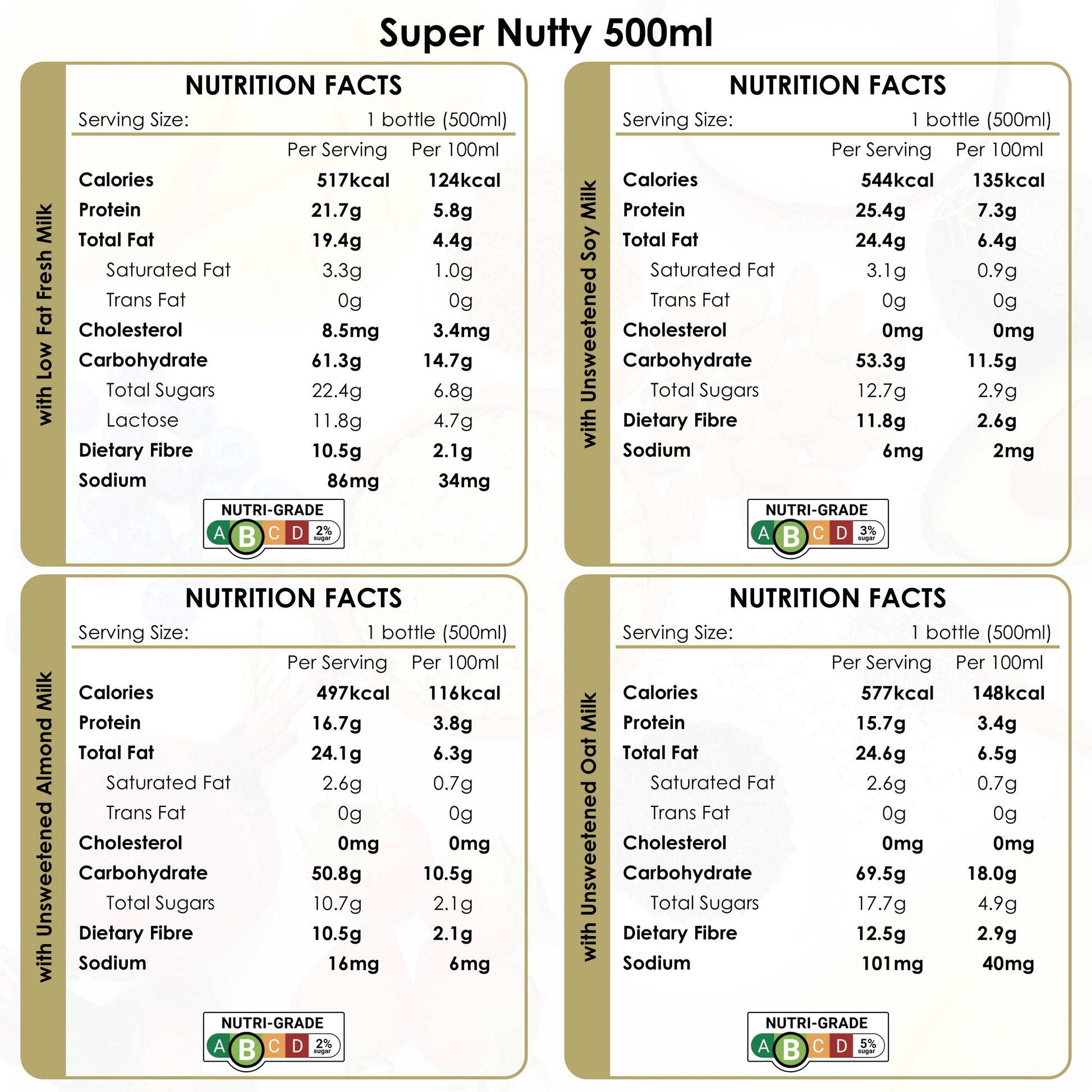 Super Nutty 500ml Nutrition Facts