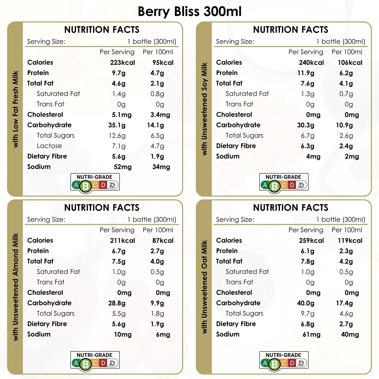 Berry Bliss 300ml Nutrition Facts